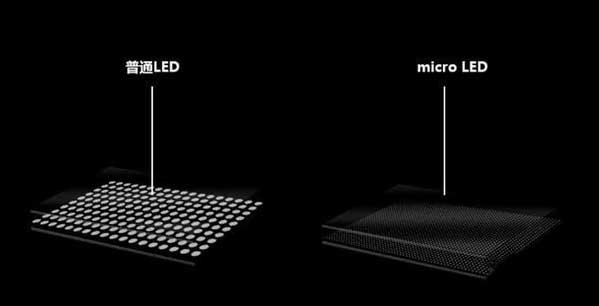 金平苹果手机维修分享什么时候会用上MicroLED屏？ 